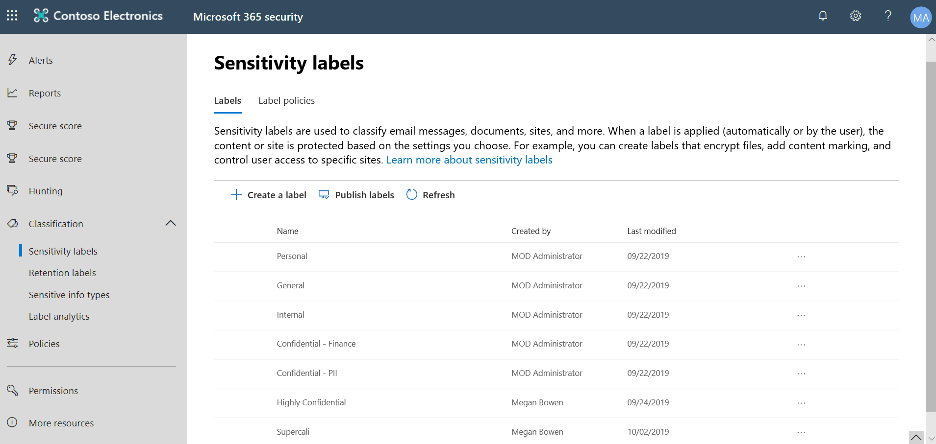 Microsoft 365 Sensitivity Labels Everything You Need To Know Vrogue
