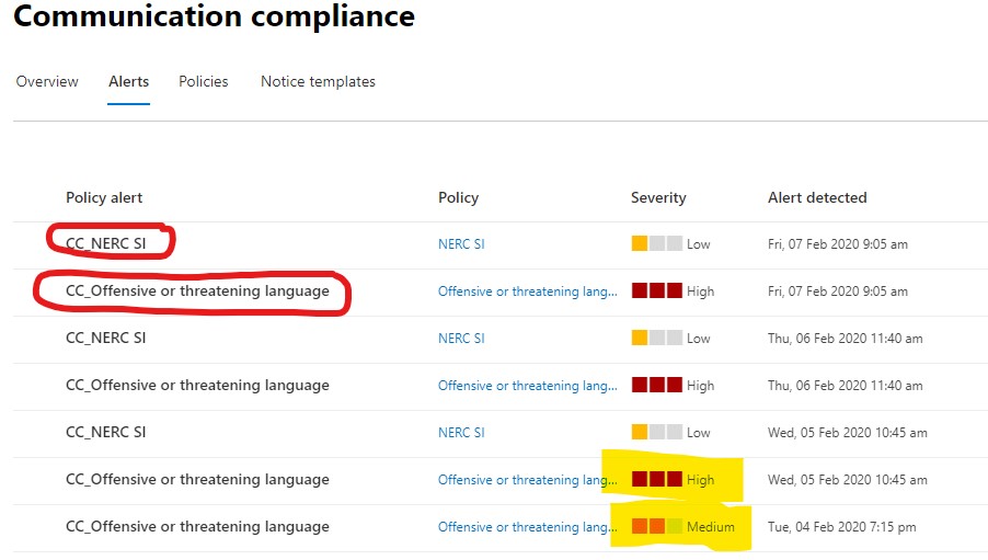 CC - Policy Alerts Detail